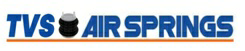 Tvs Air Springs Device mark 3683191 Trademark