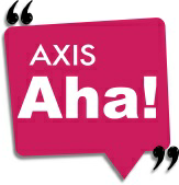 Axis Aha! Device mark 3712270 Trademark