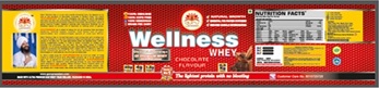Guruprasadam Wellness Whey Device mark 3884426 Trademark