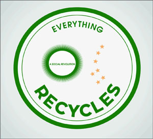 Everything Recycles – A Social Revolution Device mark 3923727 Trademark