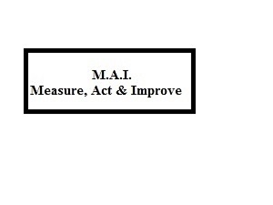 M.a.i. Measure, Act & Improve Device mark 3951561 Trademark