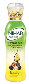 Nihar Naturals Extra Care Device mark 3937754 Trademark