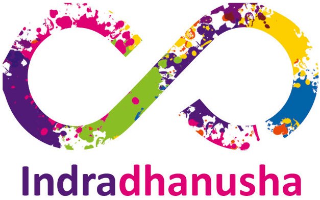 Indradhanusha Device mark 4015102 Trademark