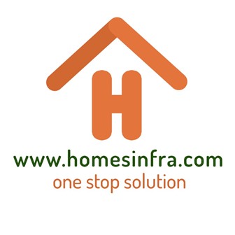 Device Of Roof & H With Www.homesinfra.com Device mark 4066791 Trademark