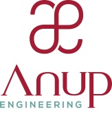 Anup Device mark 4085772 Trademark