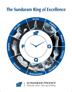 The Sundaram Ring Of Excellence Device mark 4105631 Trademark
