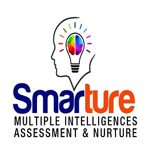 Smarture Multiple Intelligences Assessment & Nurture Device mark 4123566 Trademark
