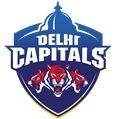 Delhi Capitals (colour Label) Device mark 4141339 Trademark