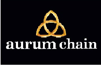 Aurum Chain Device mark 2950128 Trademark