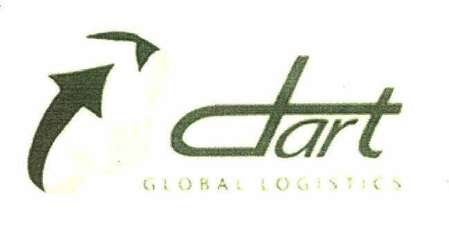 Dart Global Logistics Device mark 2928239 Trademark