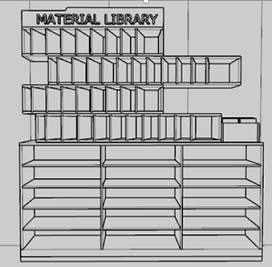 Layout Of The Material Library Zone In A Store Device mark 4169441 Trademark