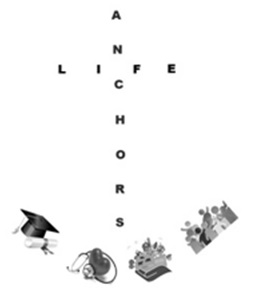 Life Anchors Device mark 3755764 Trademark