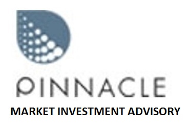 Pinnacle Market Investment Advisory Device mark 3363145 Trademark