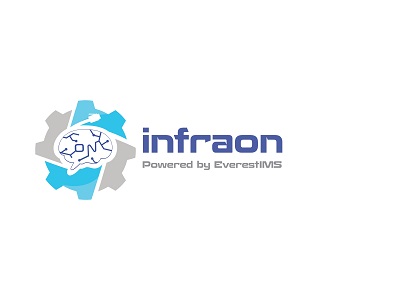 Infraon Device mark 4200652 Trademark