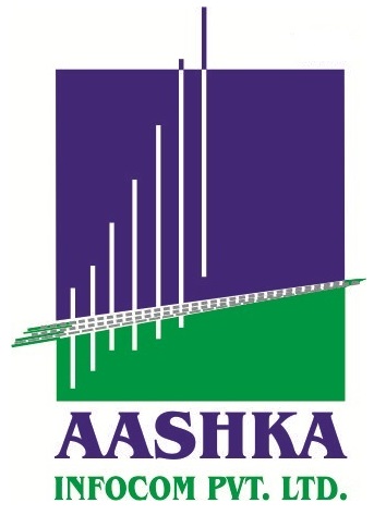 Aashka Infocom Pvt. Ltd. Device mark 3581148 Trademark