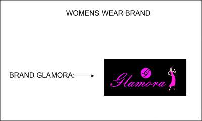 Glamora Device mark 3250406 Trademark