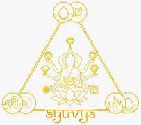 Ayuvya Device mark 4226617 Trademark