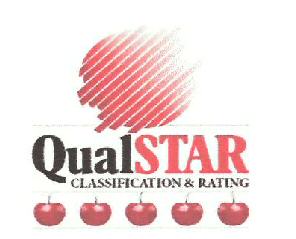 Qualstar Classification & Rating Device mark 4243298 Trademark