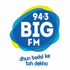 94.3 Big Fm Device mark 4252230 Trademark