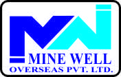 Minewell Overseas Pvt. Ltd. With Logo Of Mw Device mark 4254471 Trademark