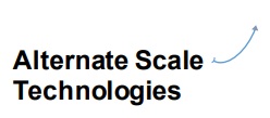 Alternate Scale Technologies Device mark 4265869 Trademark