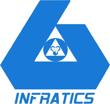 Infratics Device mark 4283803 Trademark
