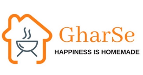 Gharse Happiness Is Homemade Device mark 4287151 Trademark