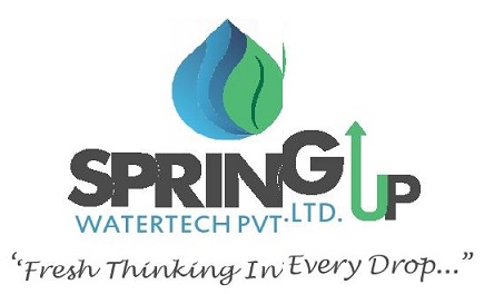 Springup Watertech Pvt. Ltd. Device mark 4303443 Trademark