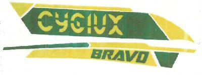 Device Of Cyclux Bravo Device mark 4346921 Trademark