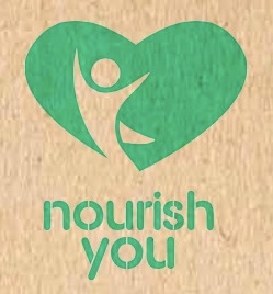 Nourish You Device mark 4364009 Trademark