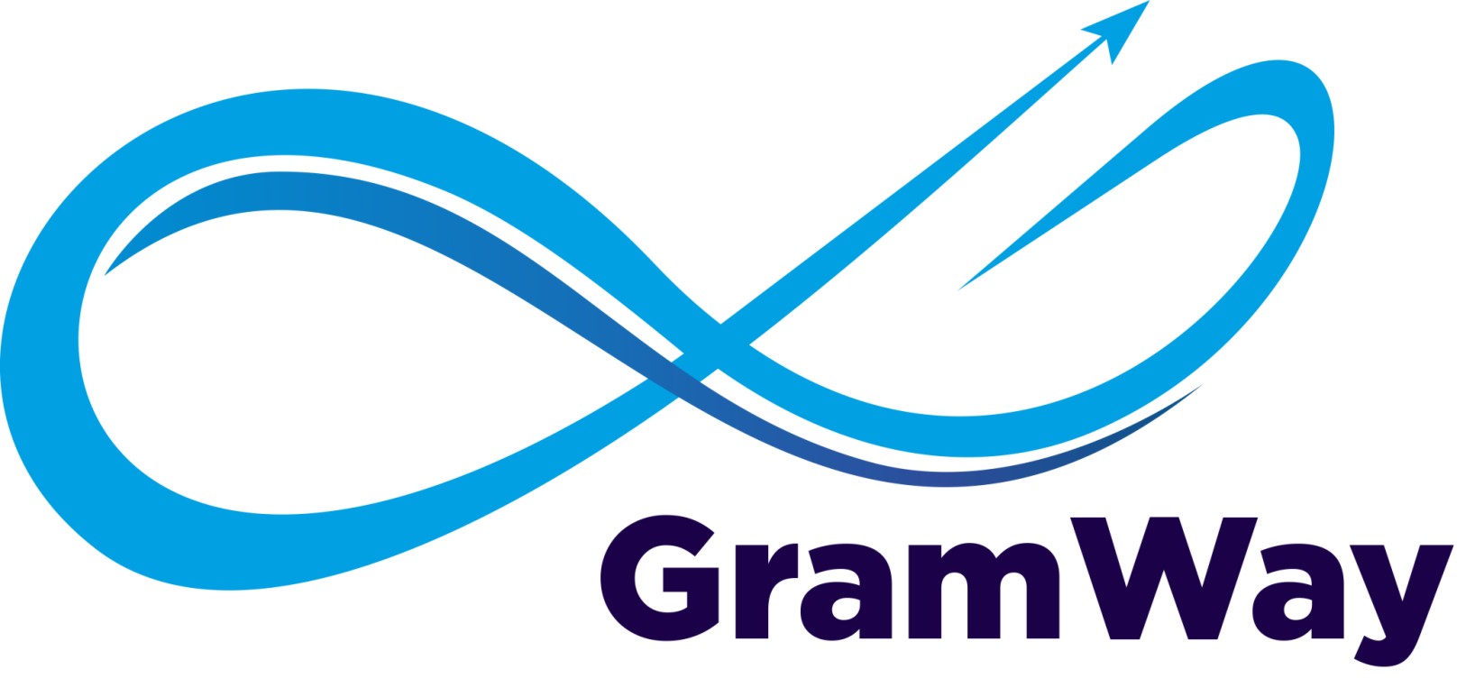 Gramway Device mark 4419690 Trademark