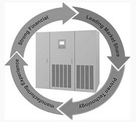 Device Device mark 4442233 Trademark